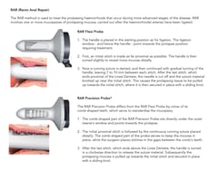 A.M.I.® HAL / RAR System
